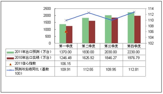 新澳门彩出码综合走势图表大全,全年免费资料,精选解释解析落实