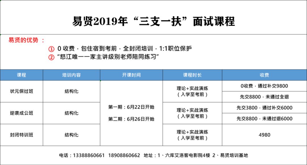 白小姐三肖三期必出一期开奖百度,文明解释解析落实