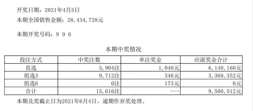 澳门六开彩开奖结果开奖记录2024年,精选解释解析落实