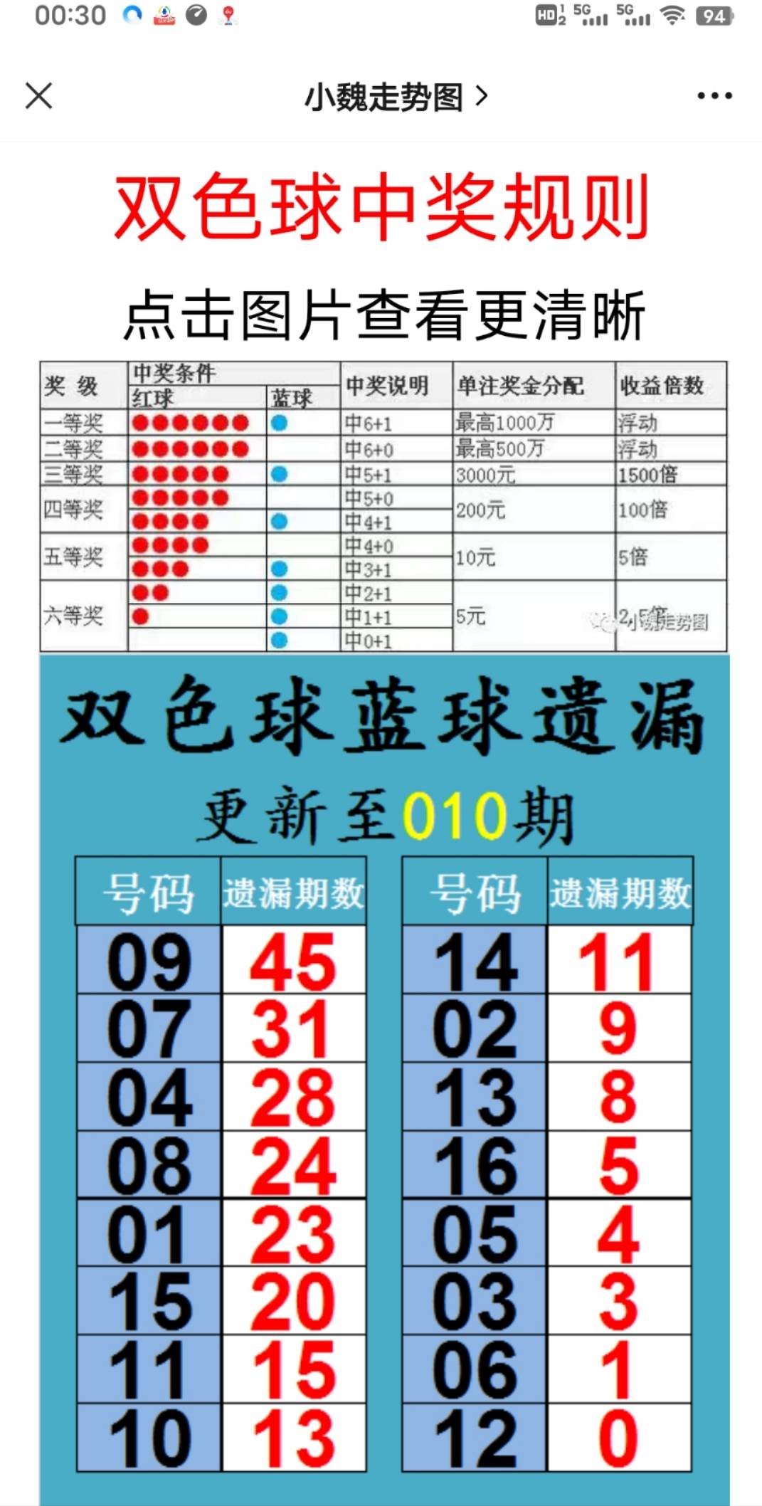 香港王中王最快资料大全第41期,文明解释解析落实