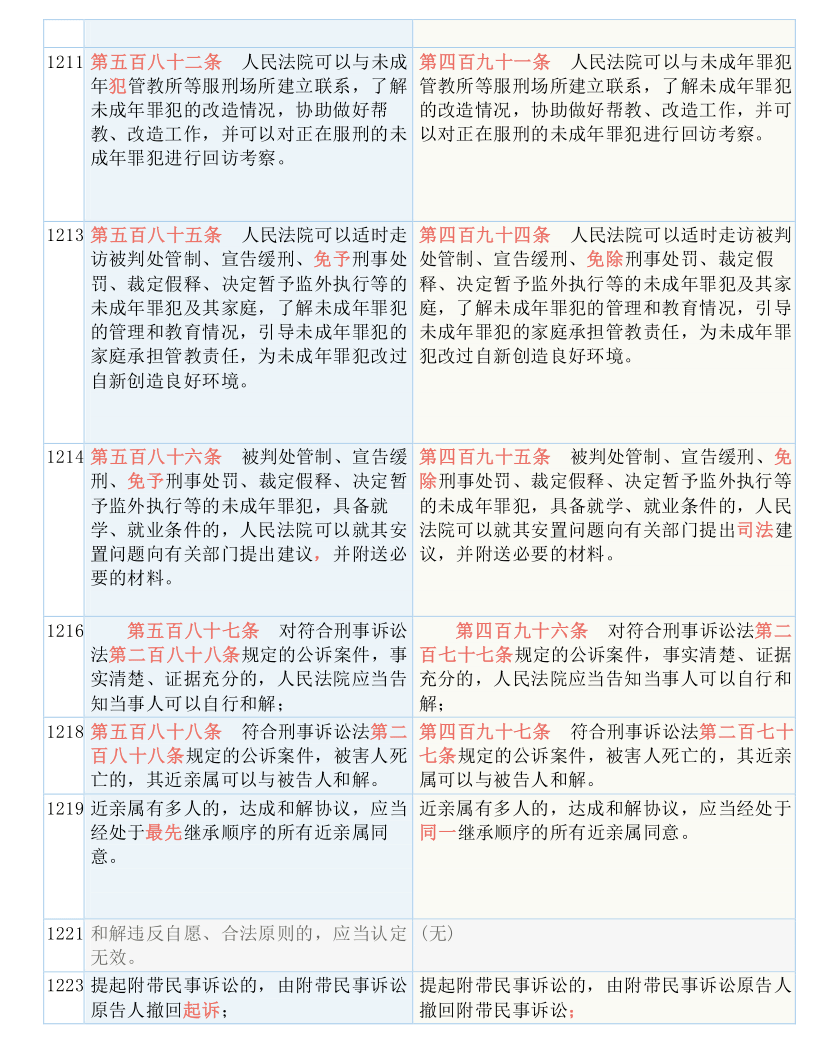 全年资料一全年资料大全,精选解释解析落实