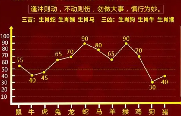 管管婆一肖一码100,文明解释解析落实