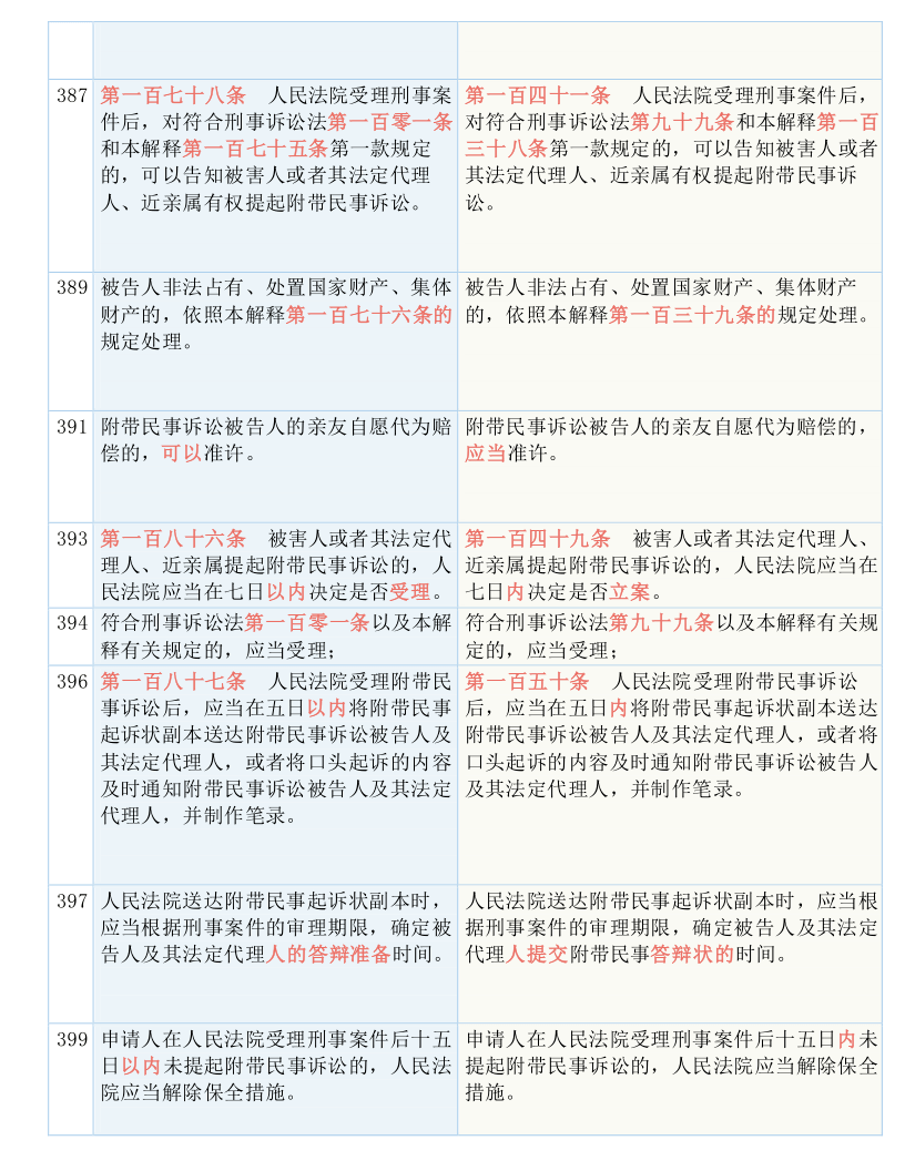 一码一肖一特早出晚,富强解释解析落实