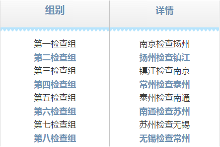 香港二四六资料免费资料大全下载,精选解释解析落实