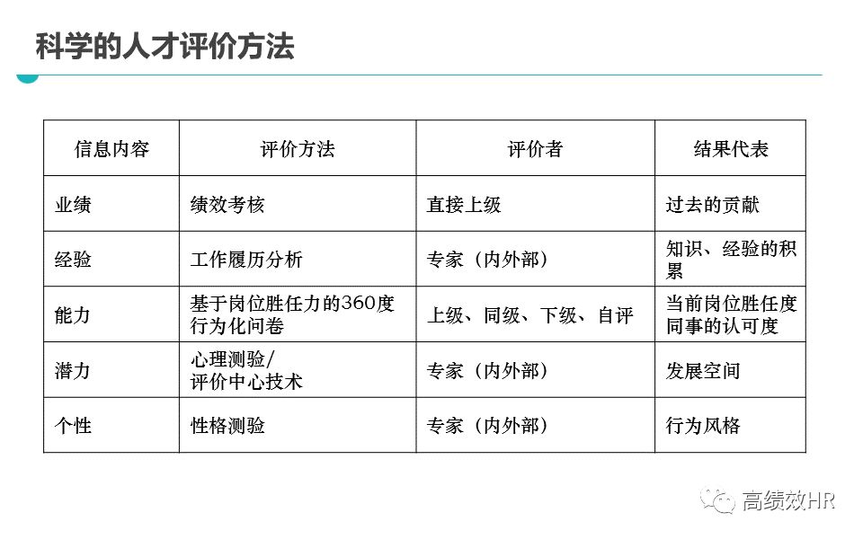 管家婆精准资料大全免费精华区,精选解释解析落实