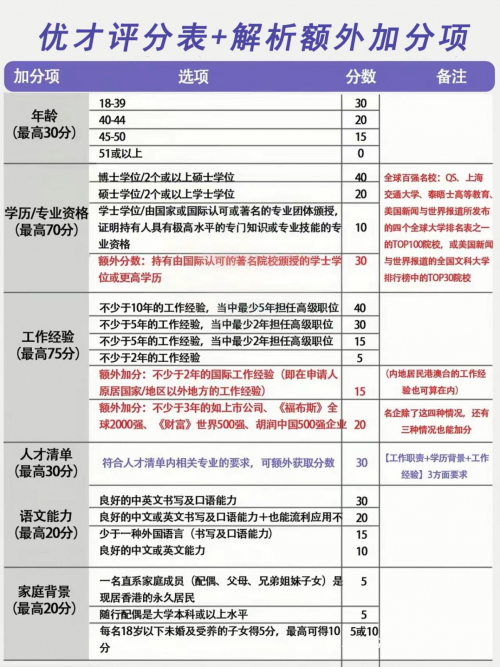 香港免费公开资料大全-构建解答解释落实