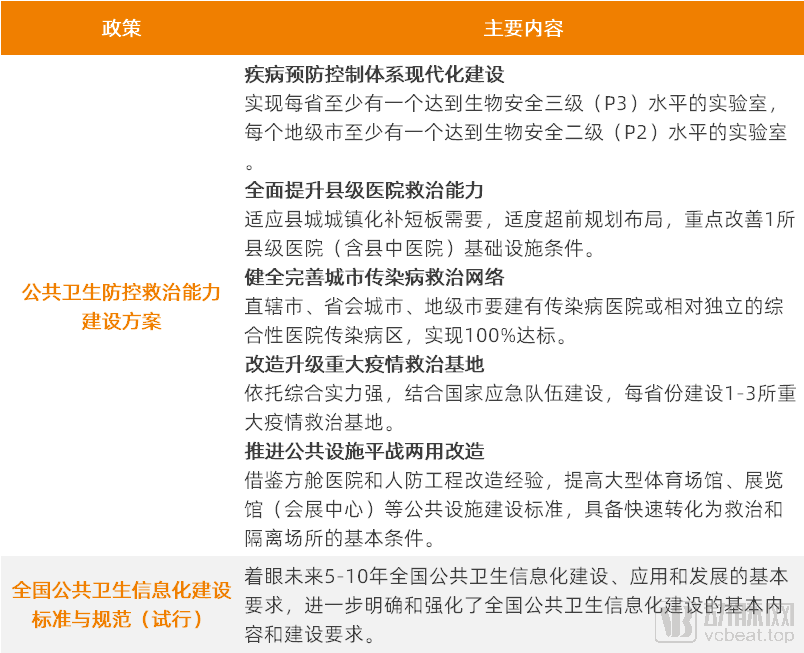 香港正版资料全年免费公开一-构建解答解释落实