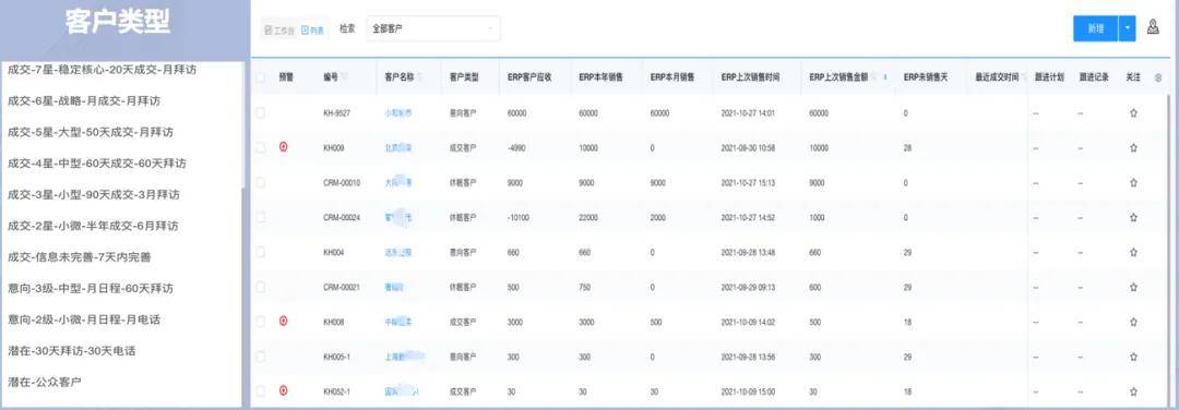 2024年管家婆正版资料大全-构建解答解释落实