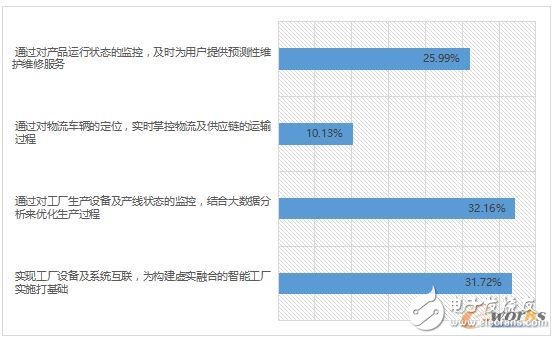 2024新澳天天彩免费资料-现状分析解释落实