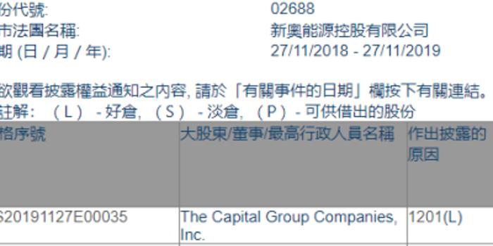 新奥长期免费资料大全-精选解释解析落实