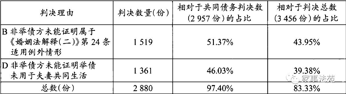 新奥最精准资料大全-实证分析解释落实