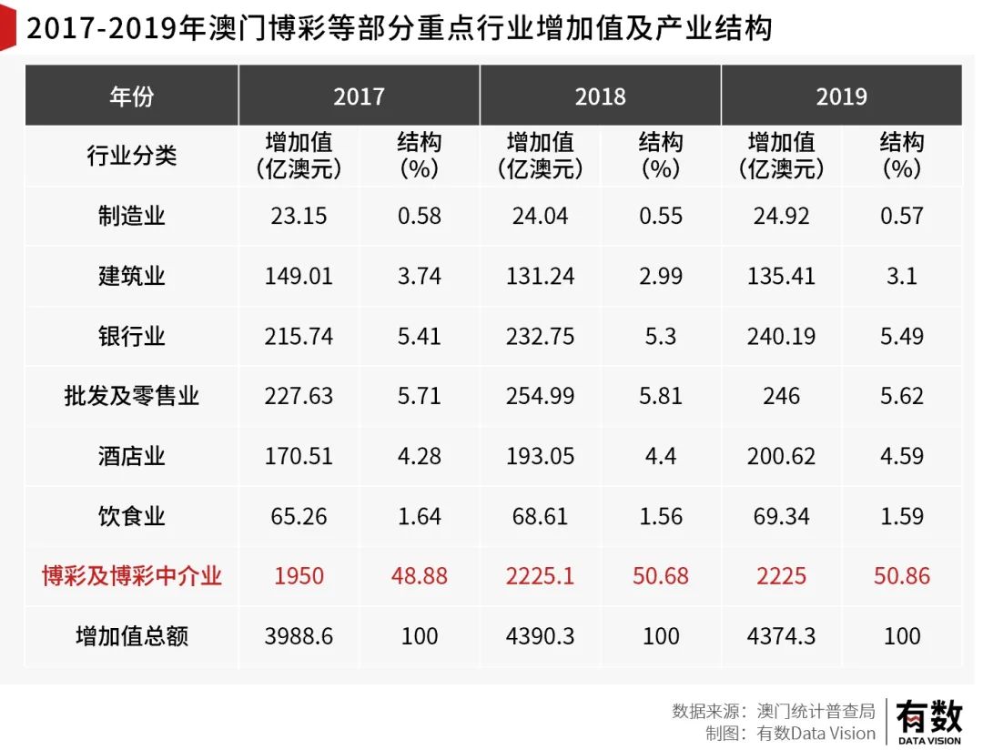 澳门彩挂牌之全篇完整-现状分析解释落实