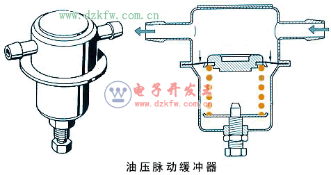 揭秘5W电磁阀，核心组件的工作原理与应用