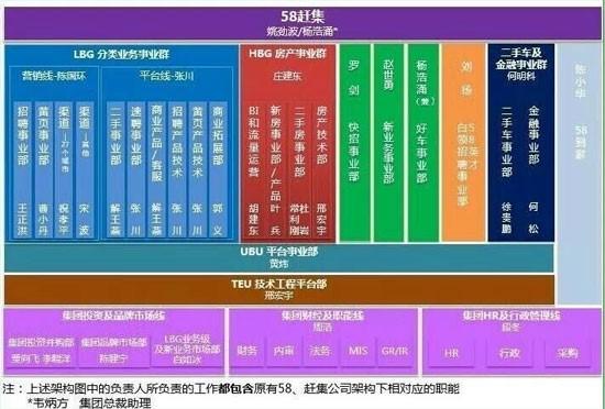 探究58同城招聘是真的吗，真实性与风险并存的网络招聘平台