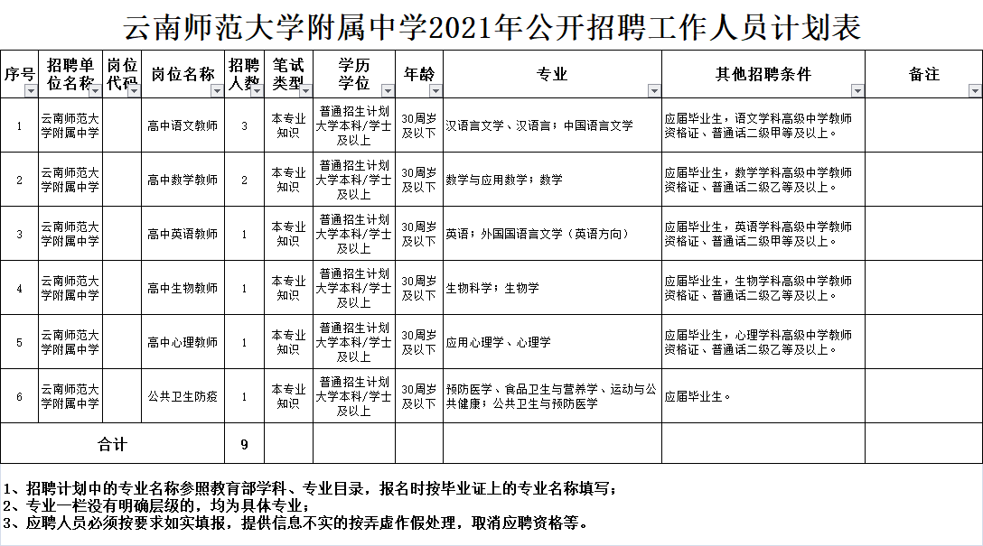 广安，利用58同城招聘找到理想工作的全新途径