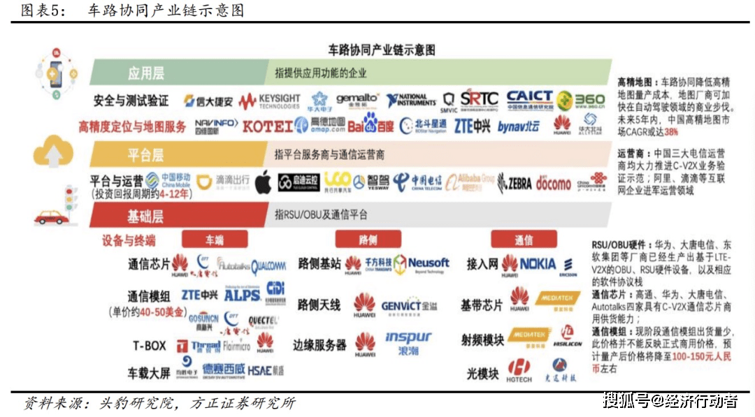 关于车载DJ网站的发展与未来趋势分析——以车载DJ网站为例探讨音乐与科技的融合