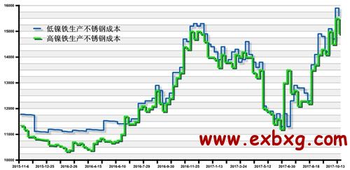 快评 第26页