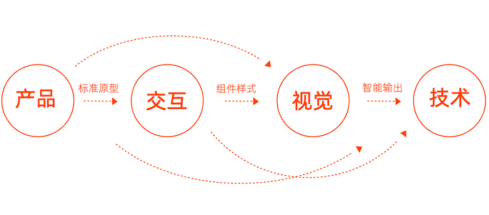 探索58同城招聘信息，一站式招聘服务的优势与价值