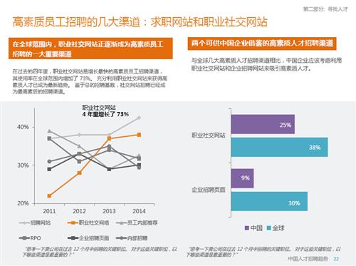 探索最新招聘趋势，在606job汽车人才网寻找人才与机遇的交汇点