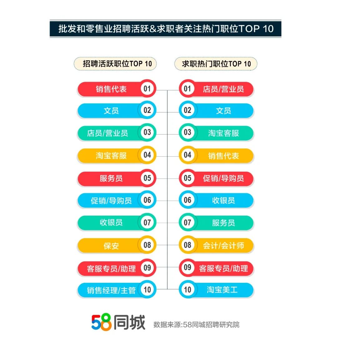 探索延安就业机会，聚焦58同城延安招聘平台