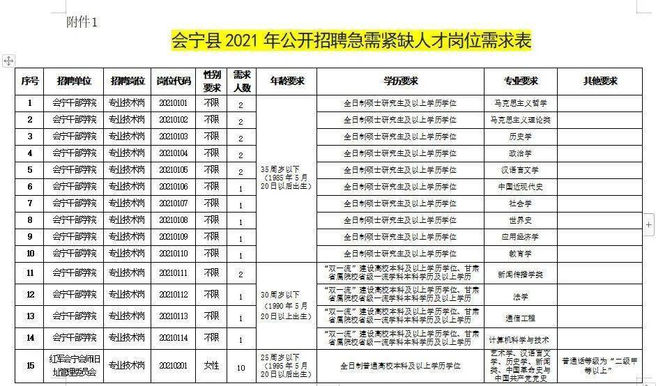 探索668家具招聘网——家具行业的人才招聘高地