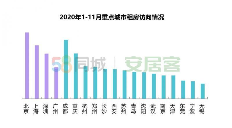 杭州地区油压招聘热潮，58同城引领行业招聘新风向