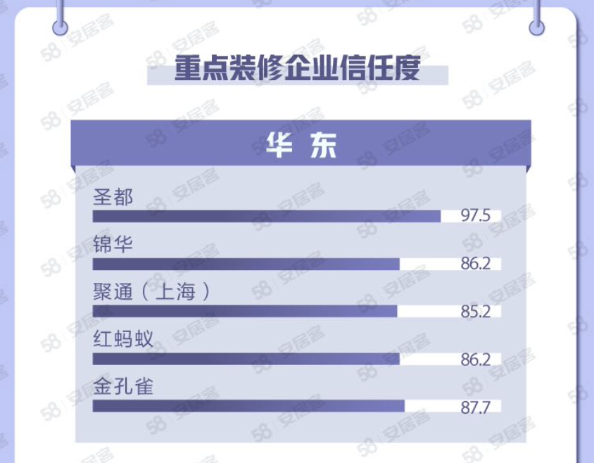 探究58同城及其同类招聘平台的优势与挑战