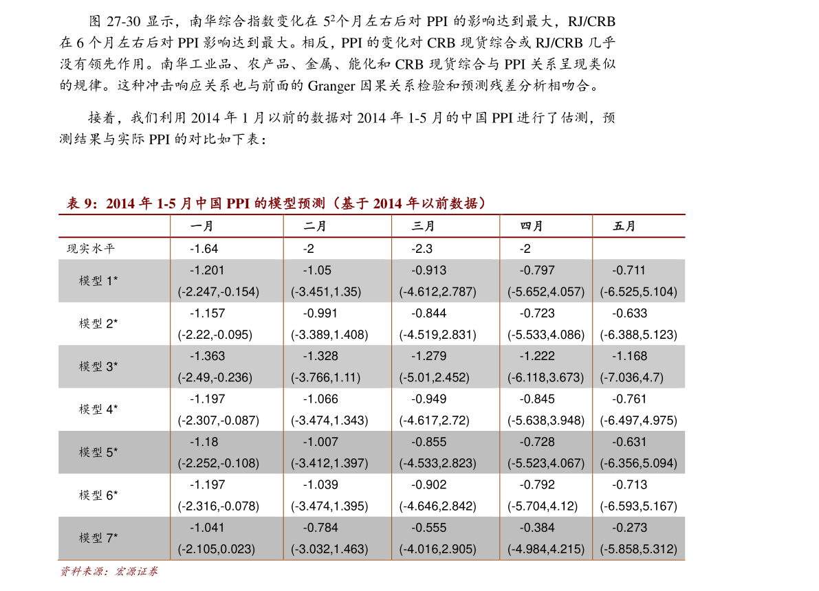 最新发布，6030不锈钢管价格表及分析