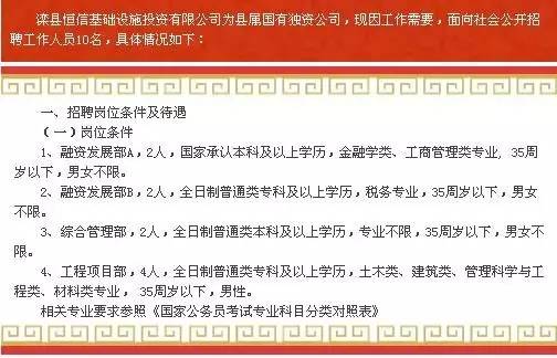 探索勐腊就业机会，58同城招聘信息深度解析