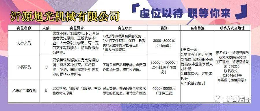 探寻咸宁最新招聘网——聚焦58同城咸宁招聘平台