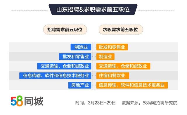 探索启东招聘市场的新机遇，58同城启东招聘深度解析