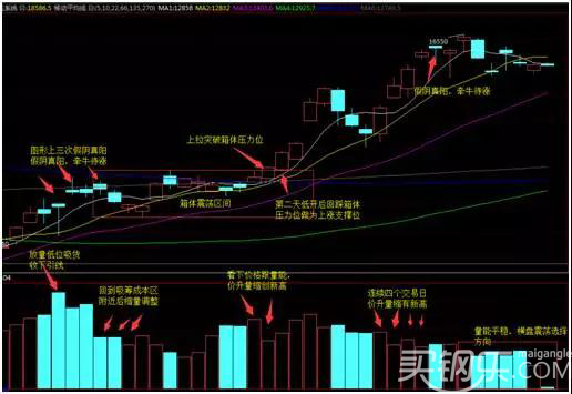 关于当前市场下603.5不锈钢管价格的分析与展望