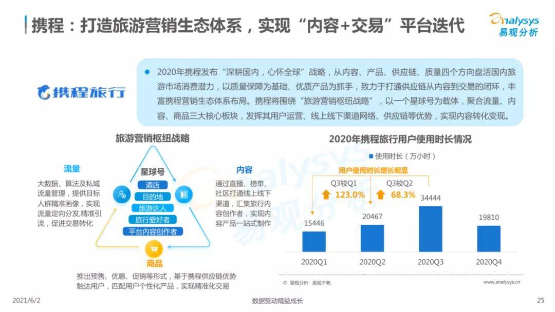 在58同城网上寻找专业按摩师——一次高效的招聘之旅