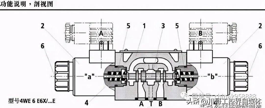 关于6HP19电磁阀的解析与应用