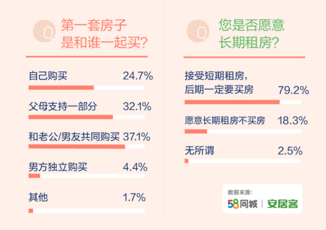 探索天门职业发展的黄金机会——58同城网招聘天门专区解析