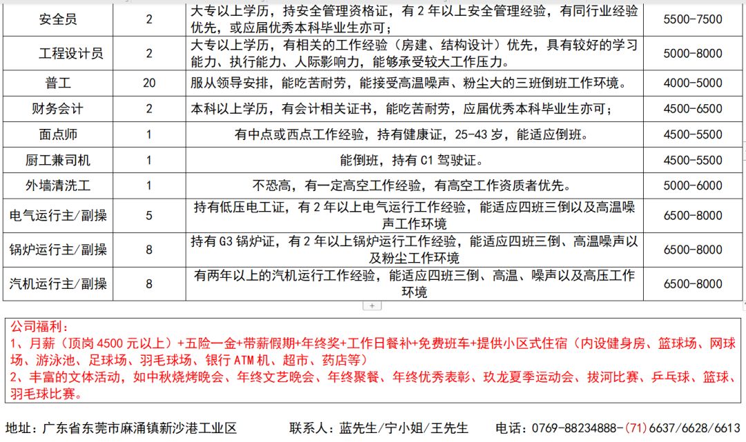 探索597人才网招聘网，一站式人才招聘解决方案