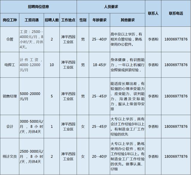 宁波北仑招聘市场的新动力，探索58同城宁波北仑招聘网的发展之路