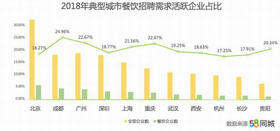 探寻咸阳就业机会，深度解析58同城网咸阳招聘信息