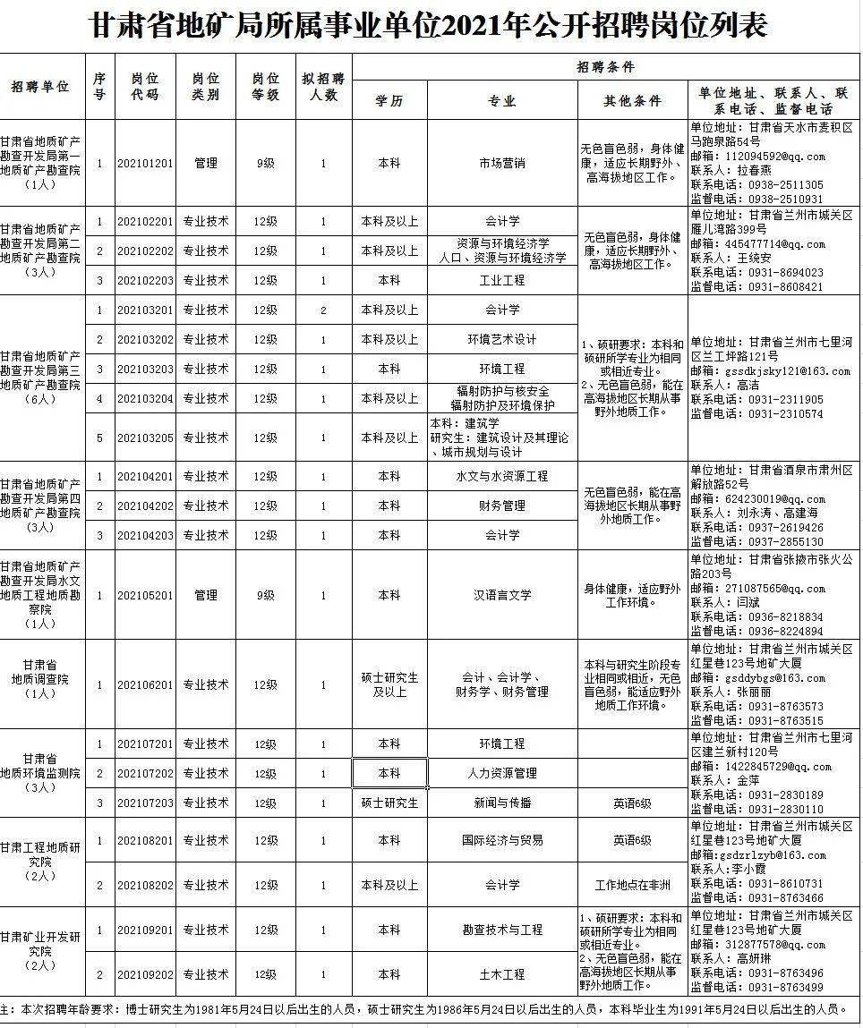 探索酒店行业，在58同城招聘酒店上班员的体验