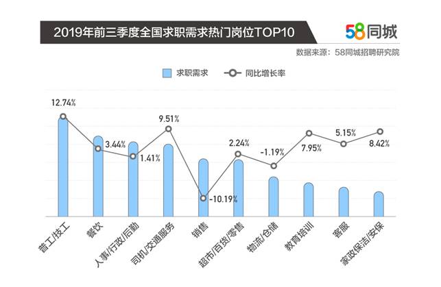 探索靖江就业机会，58同城网招聘靖江深度解析