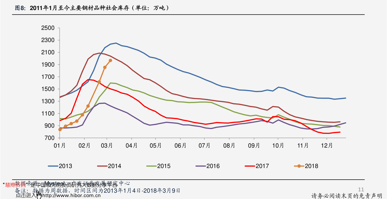 最新发布，6060不锈钢管价格表及市场动态分析