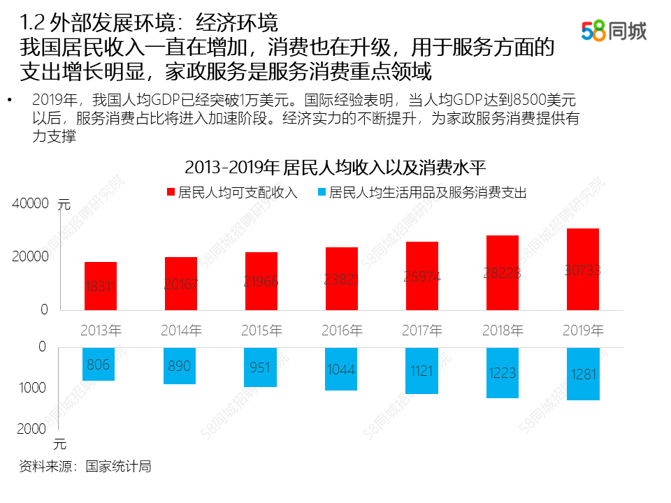 探索58同城招聘的新模式，如何通过QQ平台吸引优秀人才