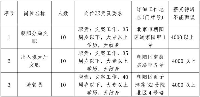 最新北京招聘信息尽在掌握，探索58同城招聘网的优势与机遇