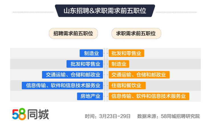 探索58同城平湖招聘，一站式招聘求职解决方案