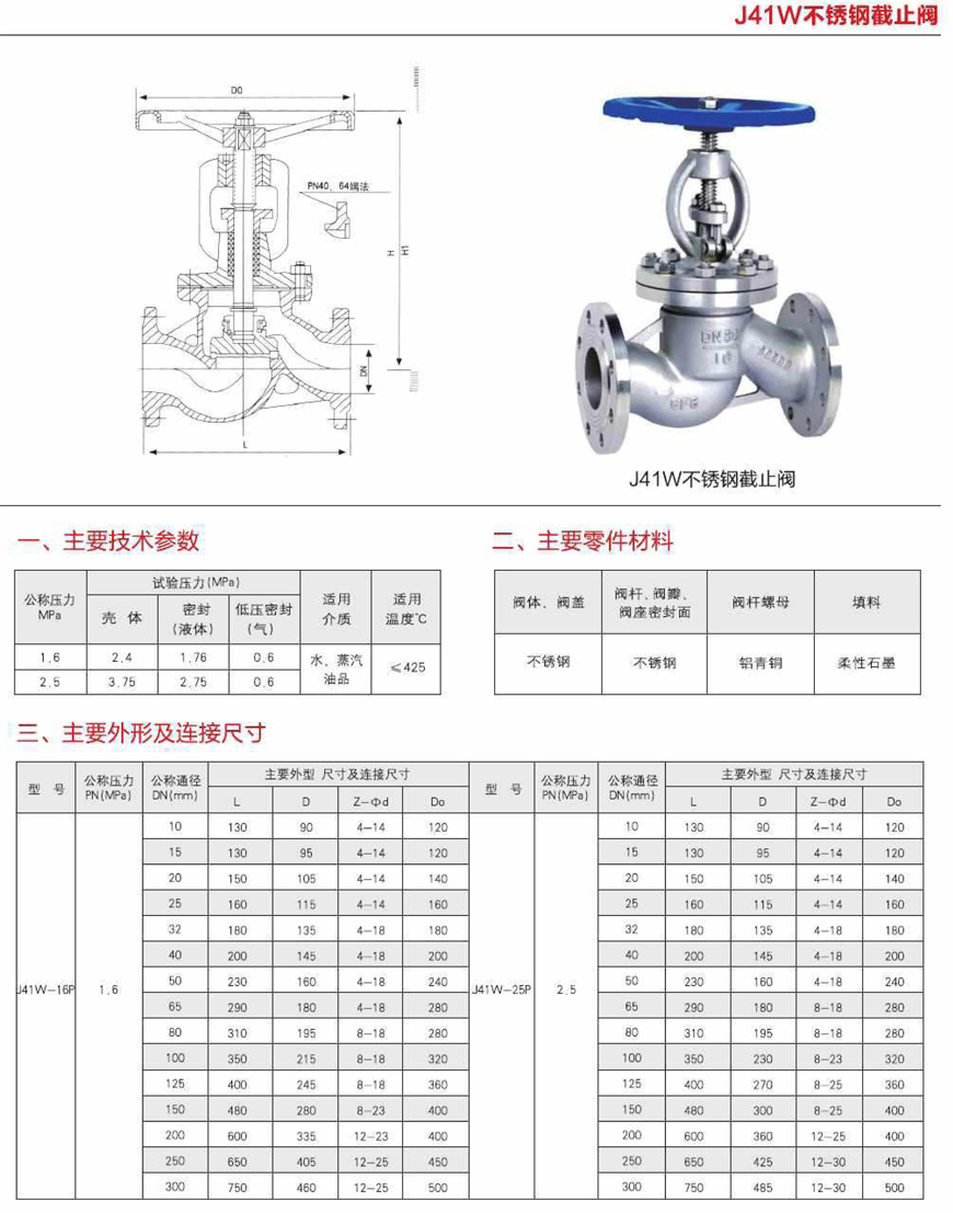 关于65不锈钢截止阀的探讨