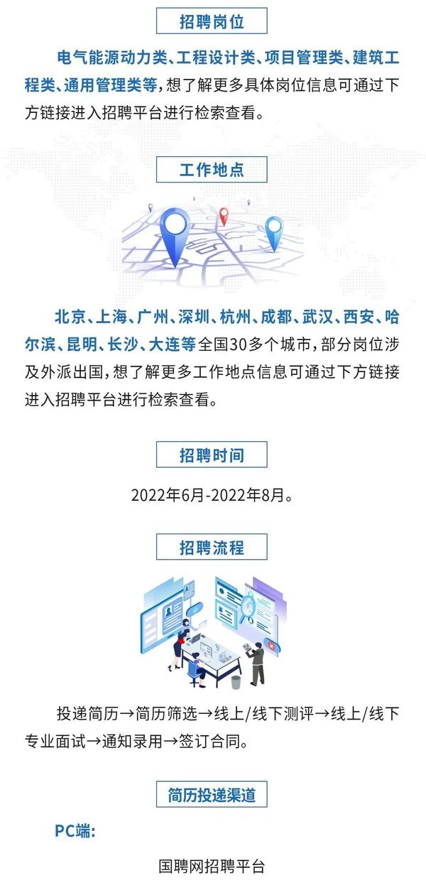 探索最新招聘信息，81人才网引领人才招聘新潮流