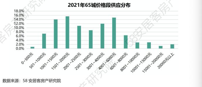 盐城最新招聘网——探索58同城在盐城的招聘新动态